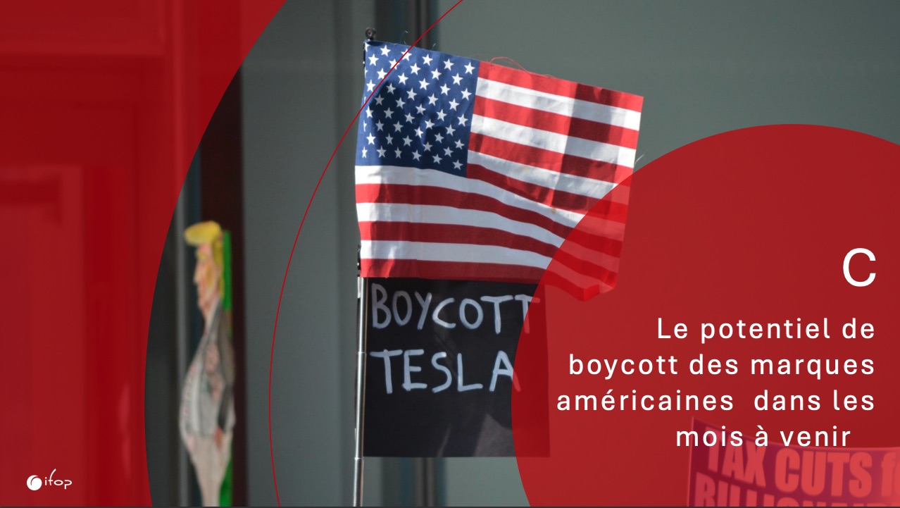 Quelles marques américaines les Français boycottent le plus ? 